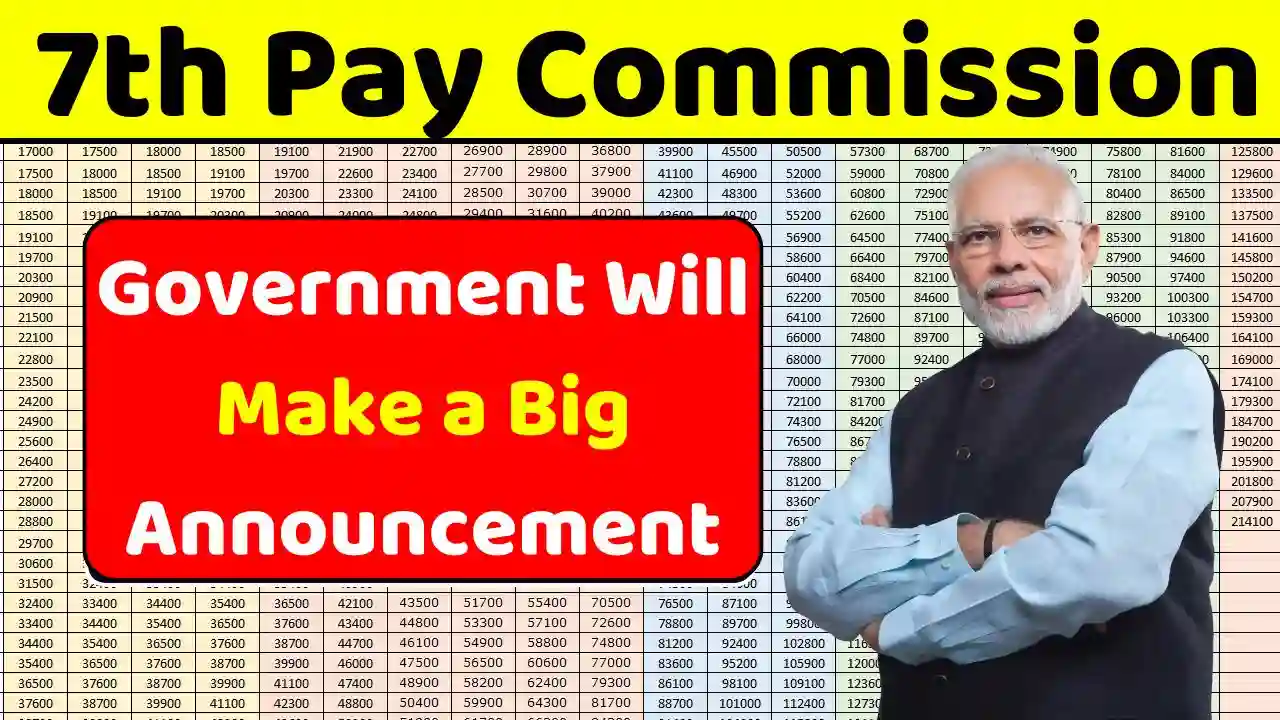 7th Pay Commission